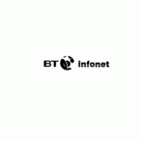 BT infonet Logo download