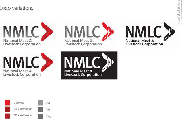 NMLC - National Meat & Lifestock Corporation Logo download
