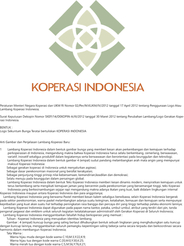 Koperasi Indonesia Logo download