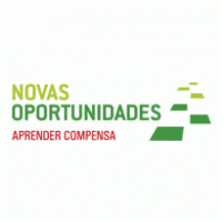 Novas Oportunidades Logo download