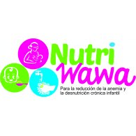 Nutriwawa Logo download