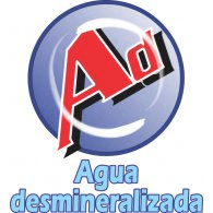 Agua Desmineralizada Logo download