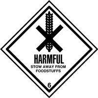 HARMFUL CONTENTS LABEL Logo download