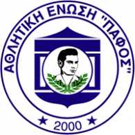 AEP Paphos Logo download