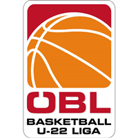 AUSTRIAN BASKETBALL Logo download