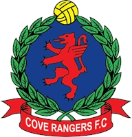 Cove Rangers FC Logo download