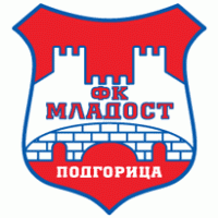 FK Mladost Podgorica Logo download