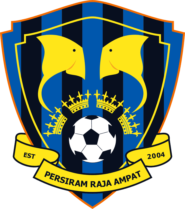 Persiram Raja Ampat Logo download