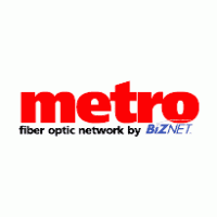 Biznet-Metro Logo download