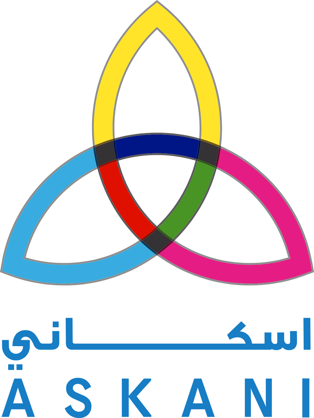 Askani Advertising Logo Logos