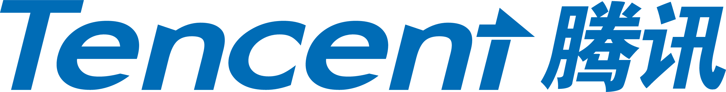 Tencent Logo Logos
