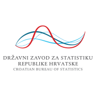 Drzavni zavod za statistiku Republike Logo Logos