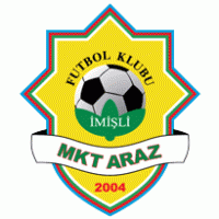 FK MKT Araz Imishli Logo Logos